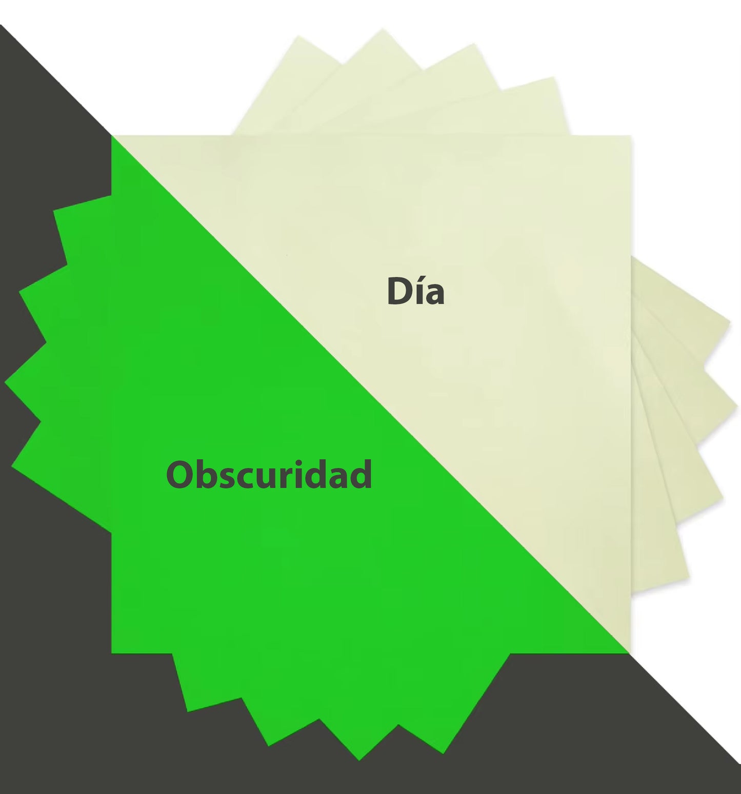 Vinil Inkjet Imprimible 10 hojas A4 Glow the dark Fotoluminisente